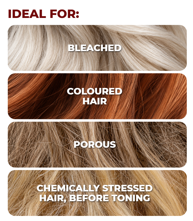Hair swatches showing RPR Repair My Bonds Mask is ideal for bleached, coloured, porous and chemically stressed hair before toning.