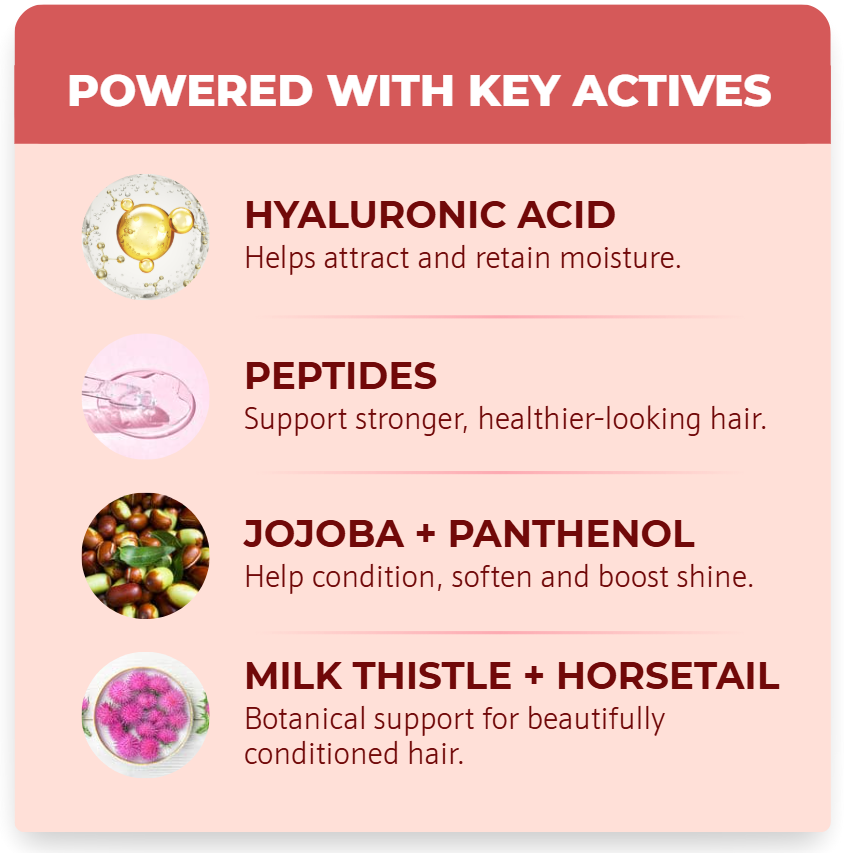 RPR Repair My Bonds Mask ingredients: hyaluronic acid, peptides, jojoba, panthenol, milk thistle and horsetail extracts.